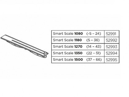 Náhľad produktu - Thule Smart Scale 1080 52991
