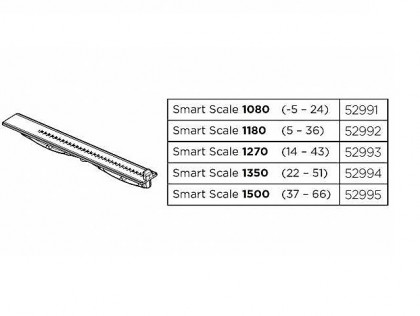 Thule Smart Scale 1350 52994