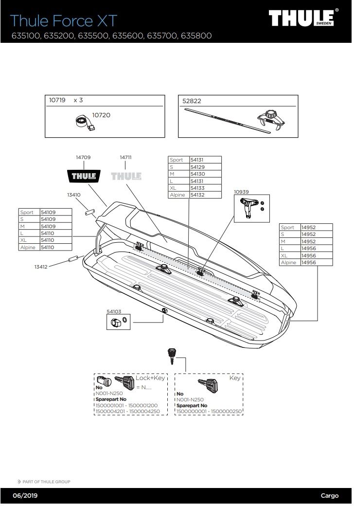 Náhľad produktu - Thule Holder Dual Force 13412