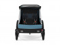 Thule Courier Aegean Blue 2022