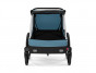 Thule Courier Aegean Blue 2022