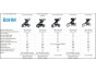 Thule Urban Glide 3 Nutria