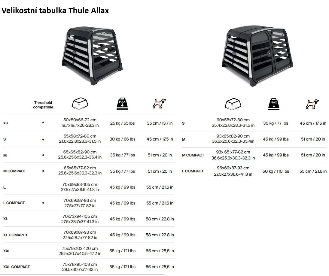 Náhľad produktu - Thule Allax - prepravná klietka pre psov L Compact