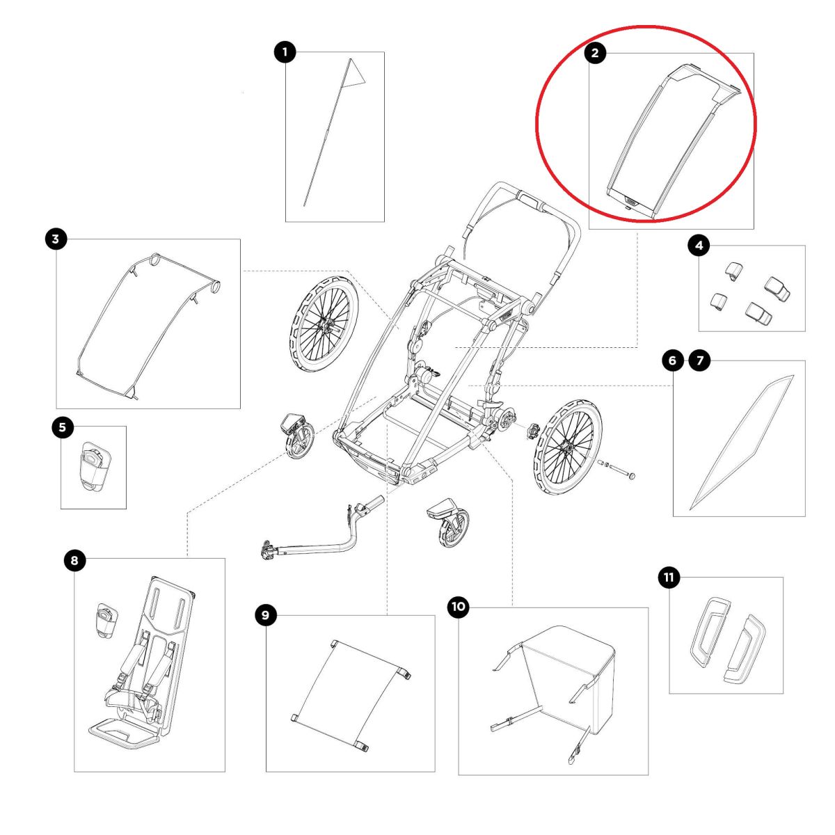 Náhľad produktu - Thule Chariot Sport 2 -Mesh cover - single - natural gold 55176