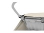 Thule prístrešok proti vetru a slnku - Chariot/Urban Glide