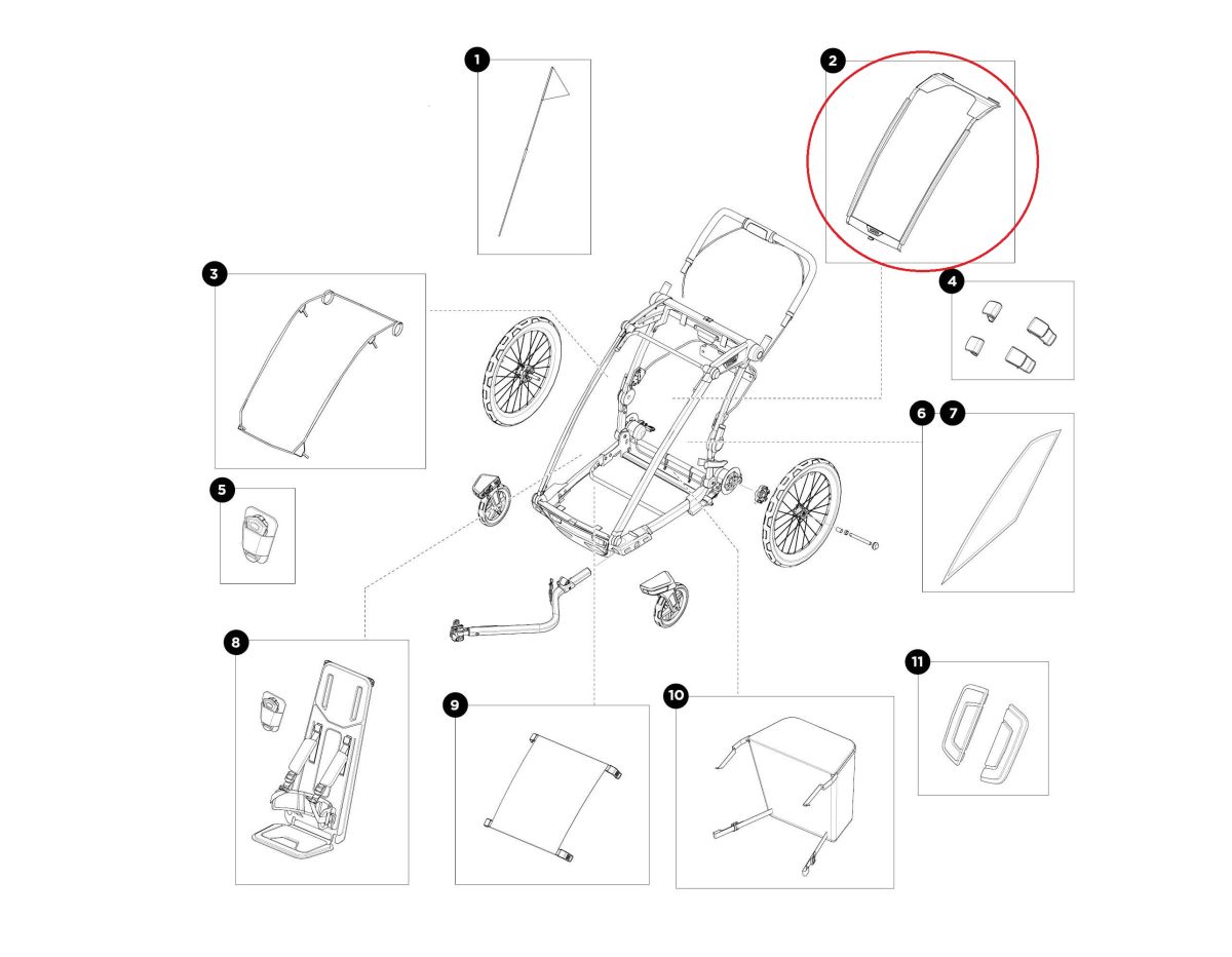 Náhľad produktu - Mesh cover - single - black - Thule Chariot Sport 2