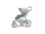 Thule Stroller Footmuff - fusak do kočíka modrá Mid Blue