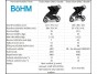 Thule Urban Glide 3 Double Black MB + hlboká korba NEW