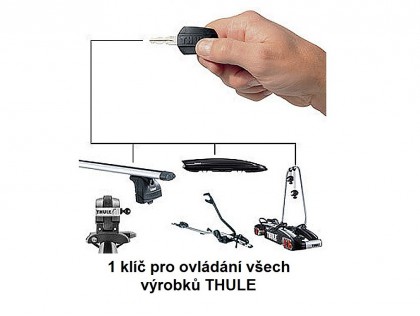 Zámok na prianie k nosiču bicyklov Thule (TZ)